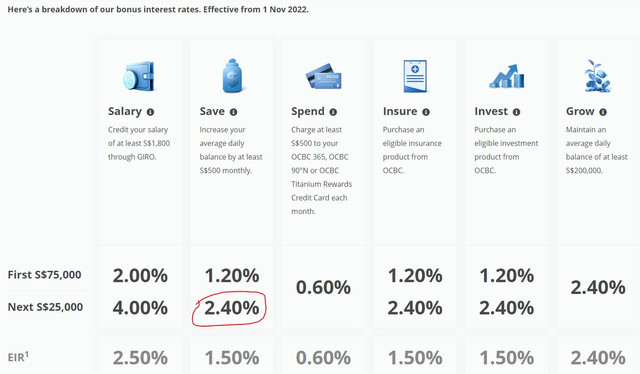 Capture