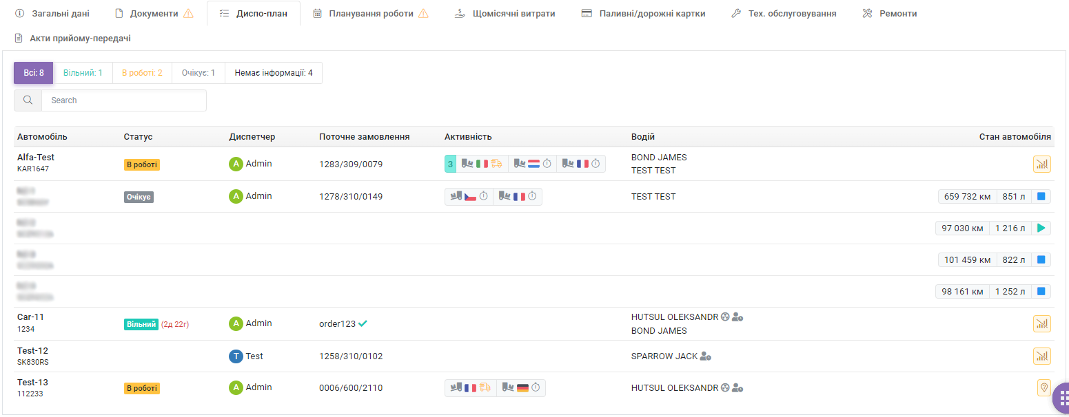Продовжити читати