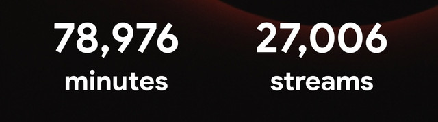 summerstats.jpg