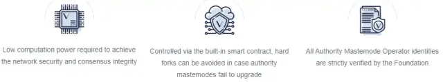 POAVechain-jpg.webp