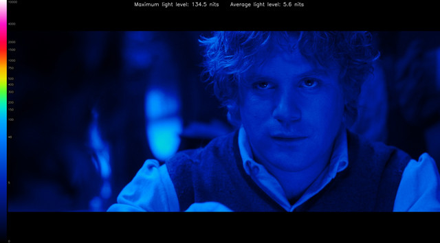 LOTR30361-heatmap