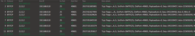 Pcap1