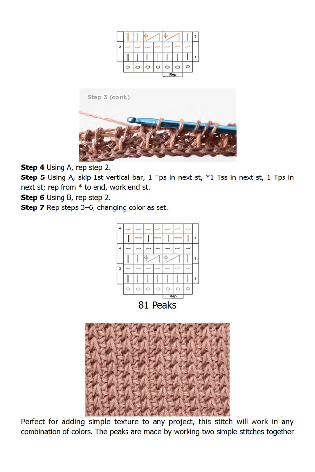 Nikipirowicz-Anna-Tunisian-Crochet-Stitch-Dictionary-2023-200