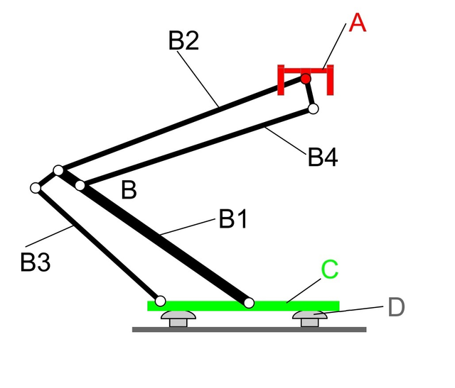 collector pantograph sh2