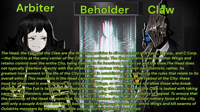 Head-Eye-Claw.png