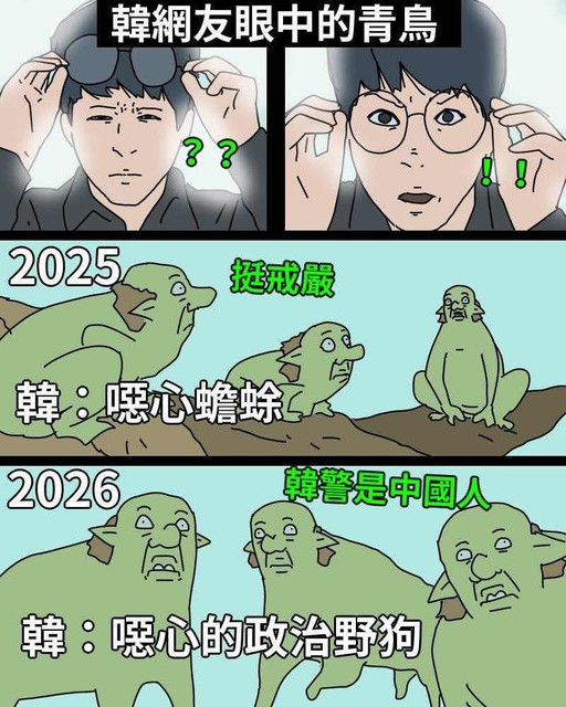 [問卦]韓國到底是怎麼做到全面碾壓台灣的？ - 八卦 - PTT.BEST 批踢踢爆文