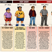 Chat GPT Height Stereotypes Short Men ALTERNATE