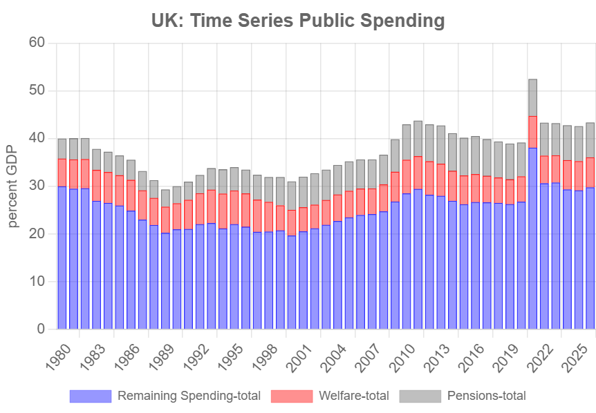 chart.png