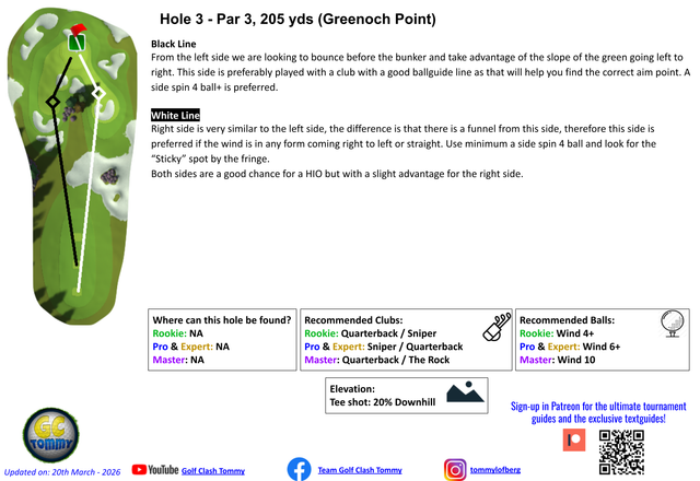Kopia av Greenoch Point (2).png