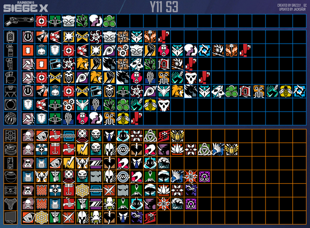 Siege Operator Secondaries Y11S3