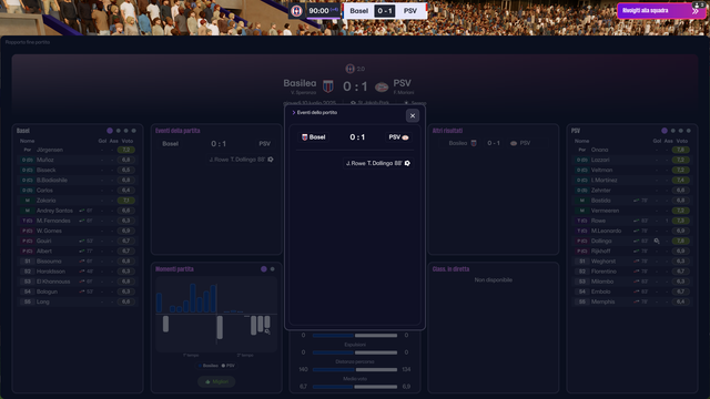 [Immagine: BAS-PSV-1.png]