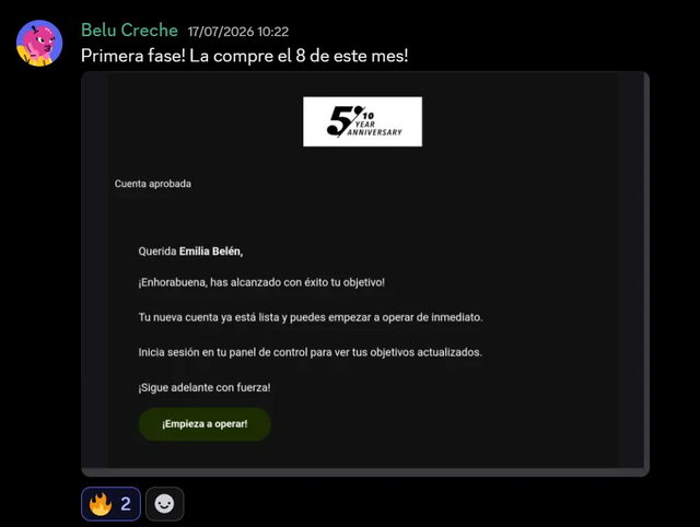 Resultado compartido en la comunidad