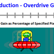 odgain-annotated-ANIMATED.apng