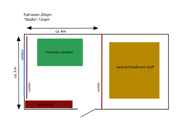 studio-layout