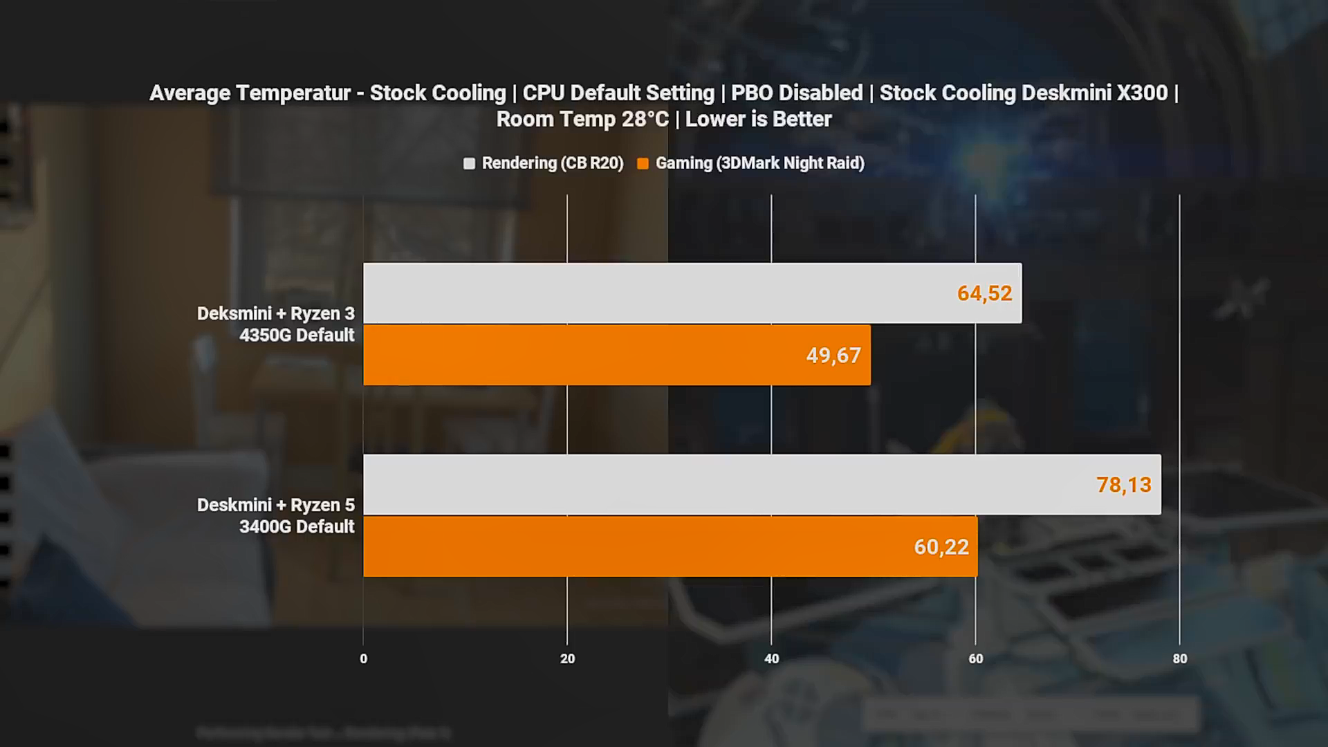 ARXIDMEDIA-deksmini7.png