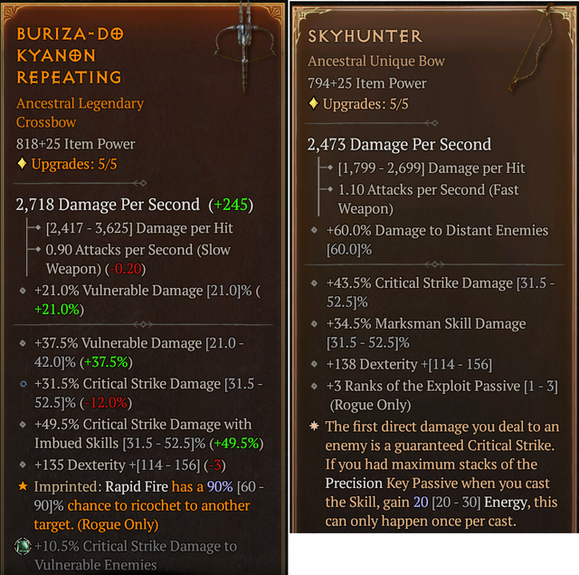 Compare