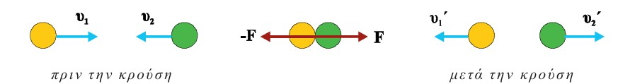 krousi1
