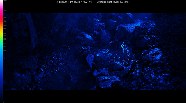 LOTR30011-heatmap