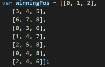 Solved Write Javascript with the given code provided, please | Chegg.com
