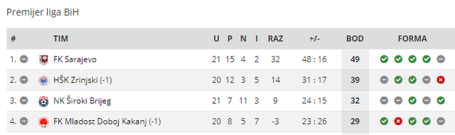 cetvroka.png