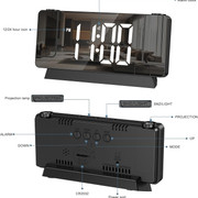 AMAZON-7