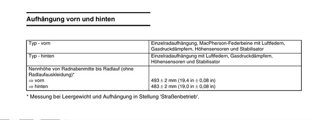Range-Rover-Werkstatthandbuch