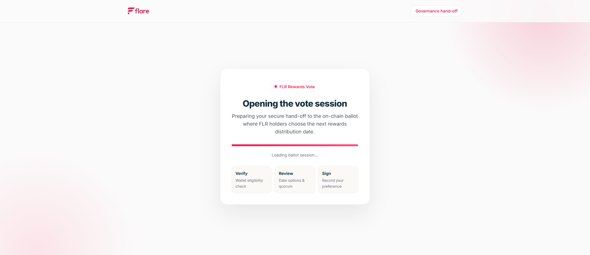 Stored capture of votes-flarefn.xyz