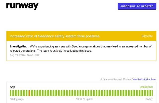 Runway ML Seedance Censorship.png