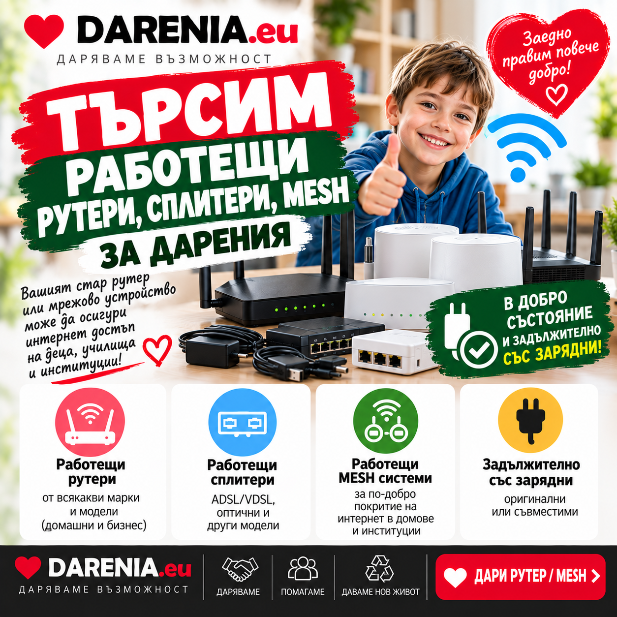РАБОТЕЩИ РУТЕРИ, СПЛИТЕРИ И MESH СИСТЕМИ