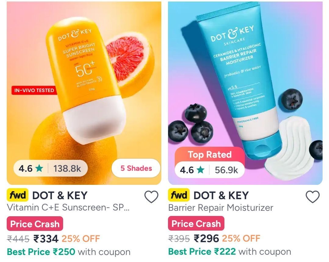 Dot N Key – Huge Discount Get 70% OFF Today