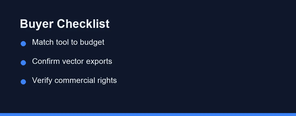 Buyer Checklist