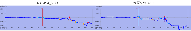R16 G01 comparison.png