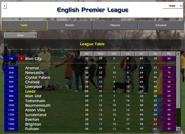 finalstand