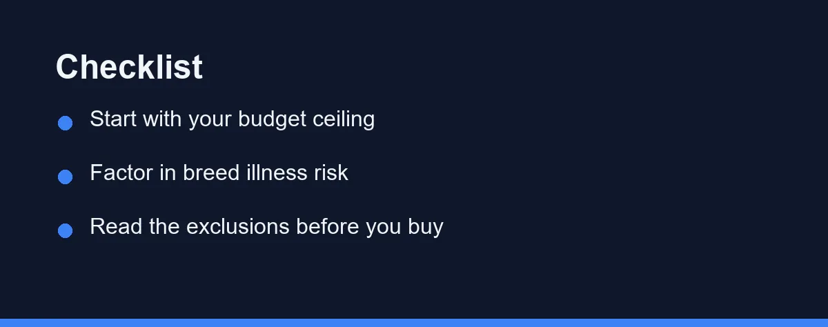 Checklist