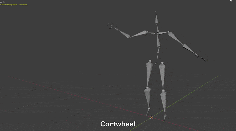 Cartwheel Animation