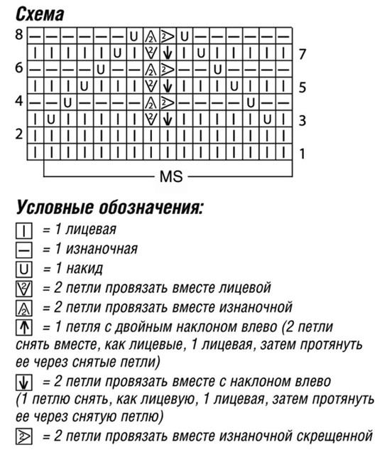159272500-2