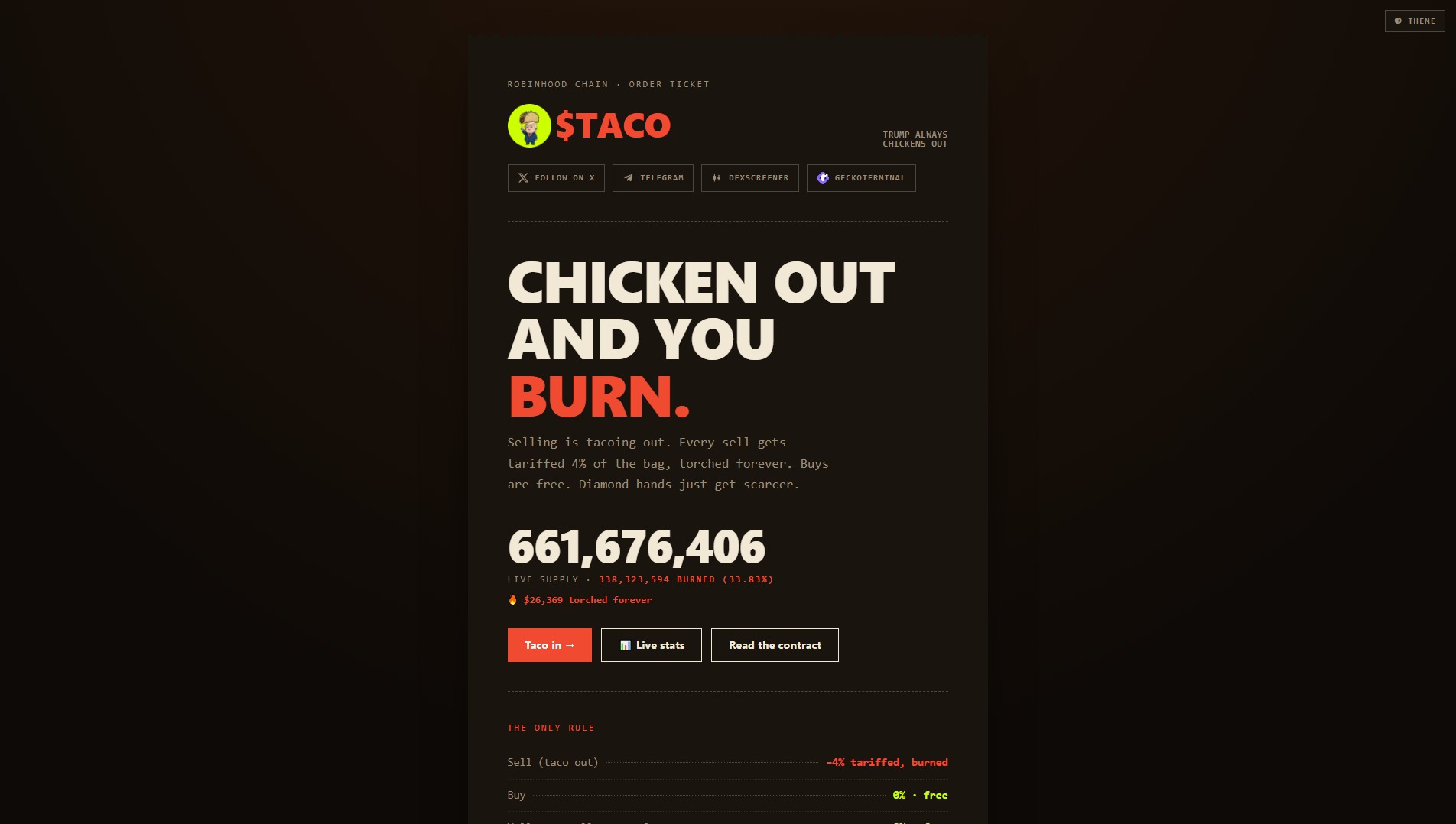 Stored capture of certifiedtaco.xyz