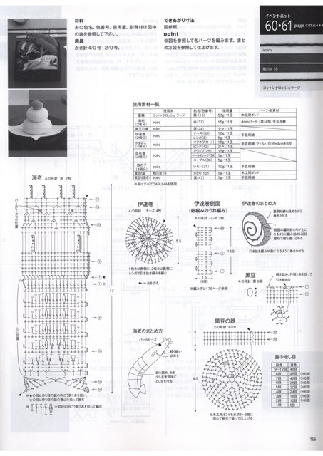 0125