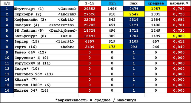 15 deu.jpg