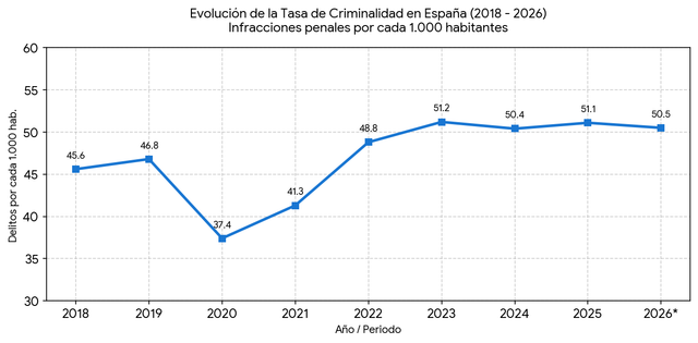 graph (1)