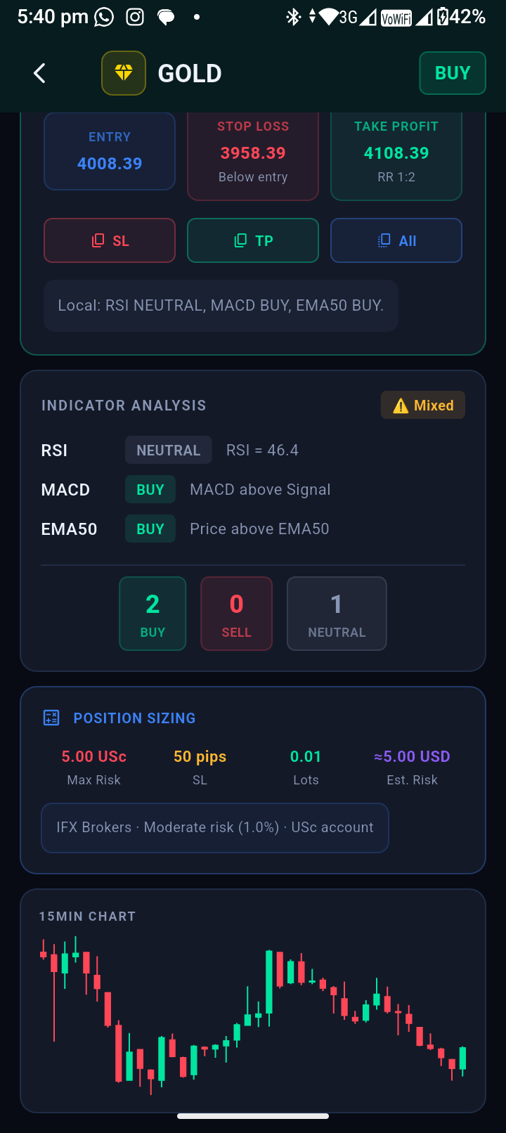 Risk settings