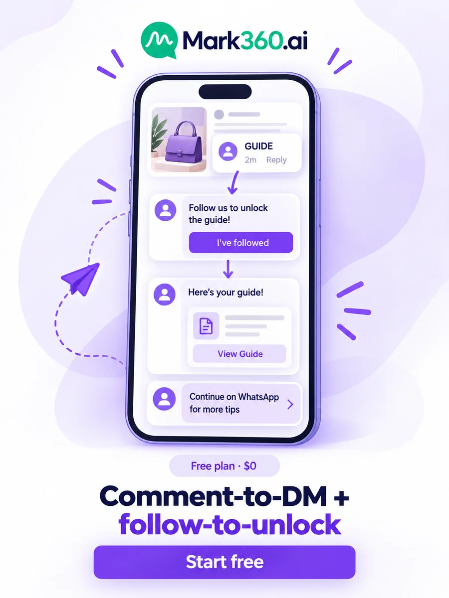 Try Mark360 comment-to-DM and follow-to-unlock: comment a keyword, follow, get the link, continue on WhatsApp. Free plan $0
