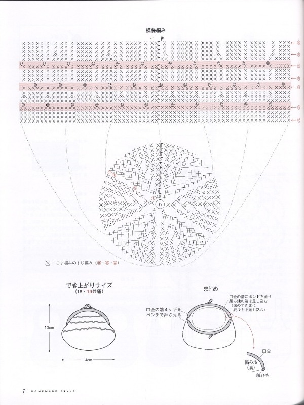 71