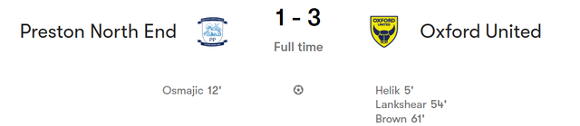 oxford score.png