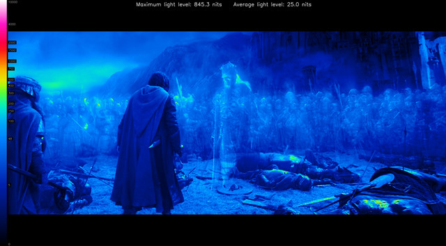 LOTR30274-heatmap