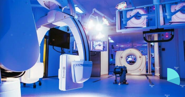 تطور التكنولوجيا في مجال الطب على مر العصور تطور التكنولوجيا في مجال الطب على مر العصور