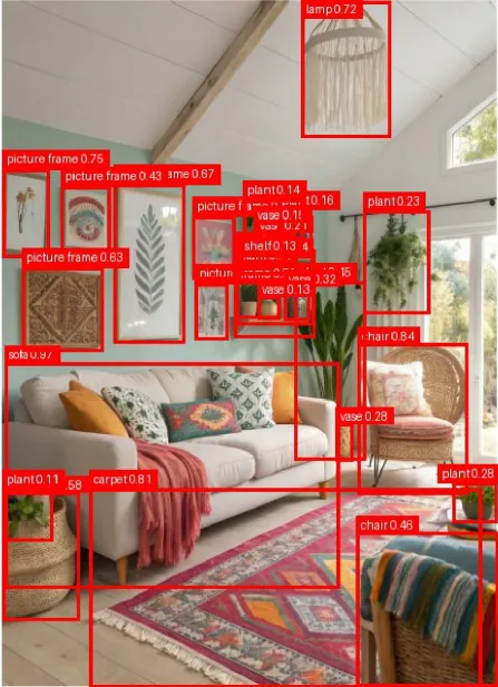 YOLO-World detection results on interior scene