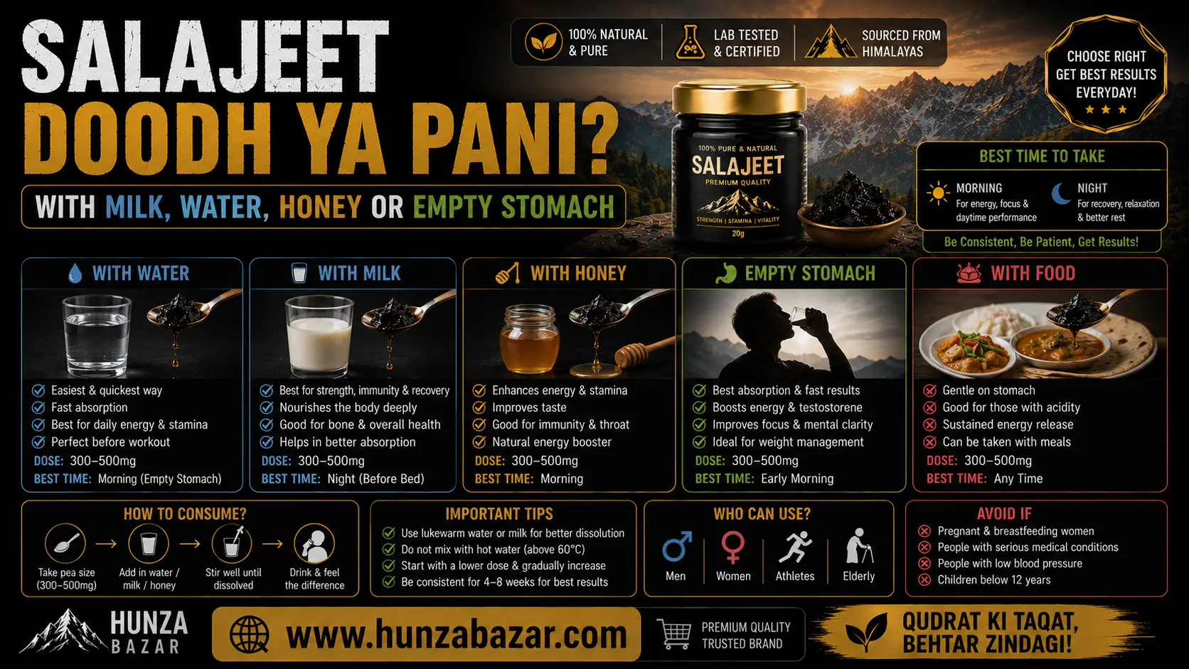 Salajeet Doodh ya Pani — With Milk, Water, Honey or Empty Stomach