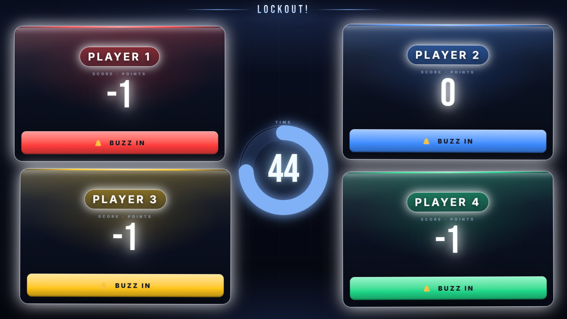 4 Players Setup