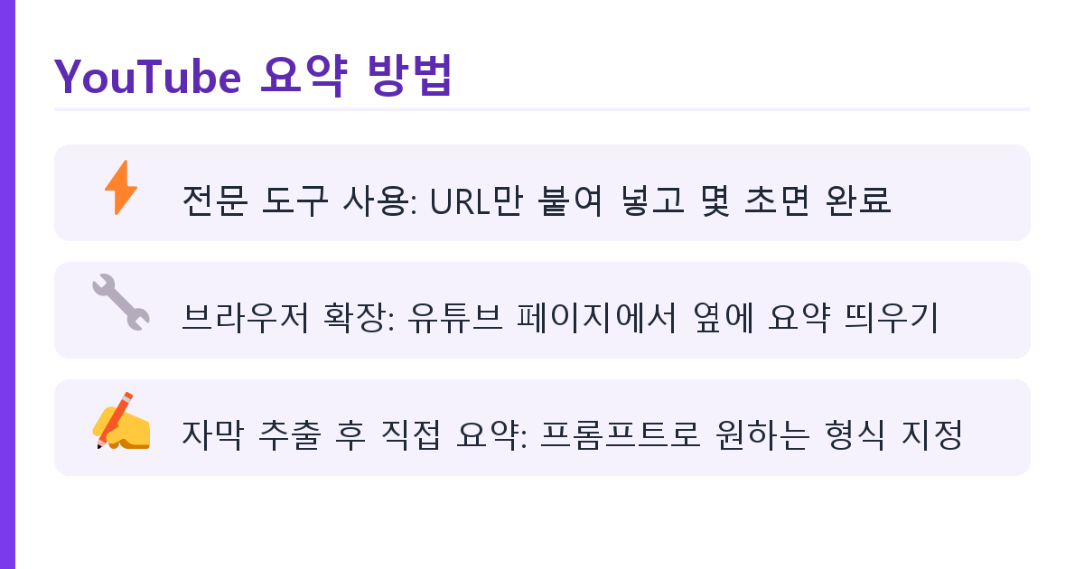 긴 영상·문서 한눈에, AI 요약 도구 무료 활용법 핵심 정리 인포그래픽 1